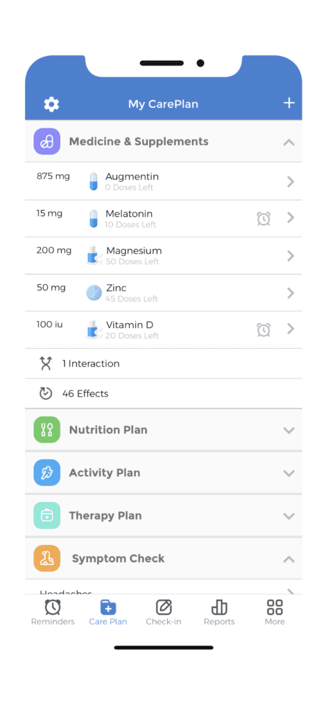 Medication Monitoring - My CarePlan