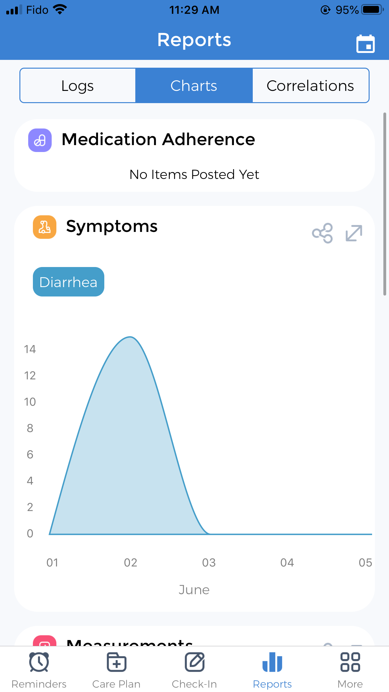 track blood in stool