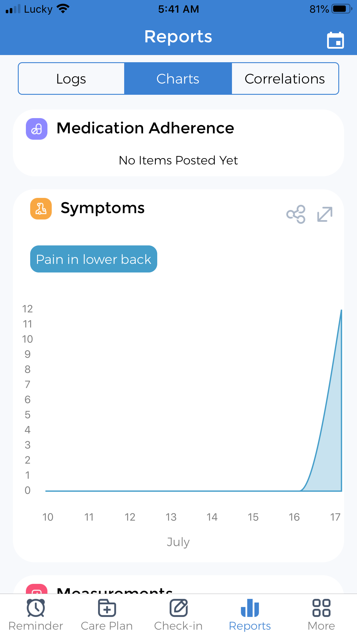 chronic illness management app