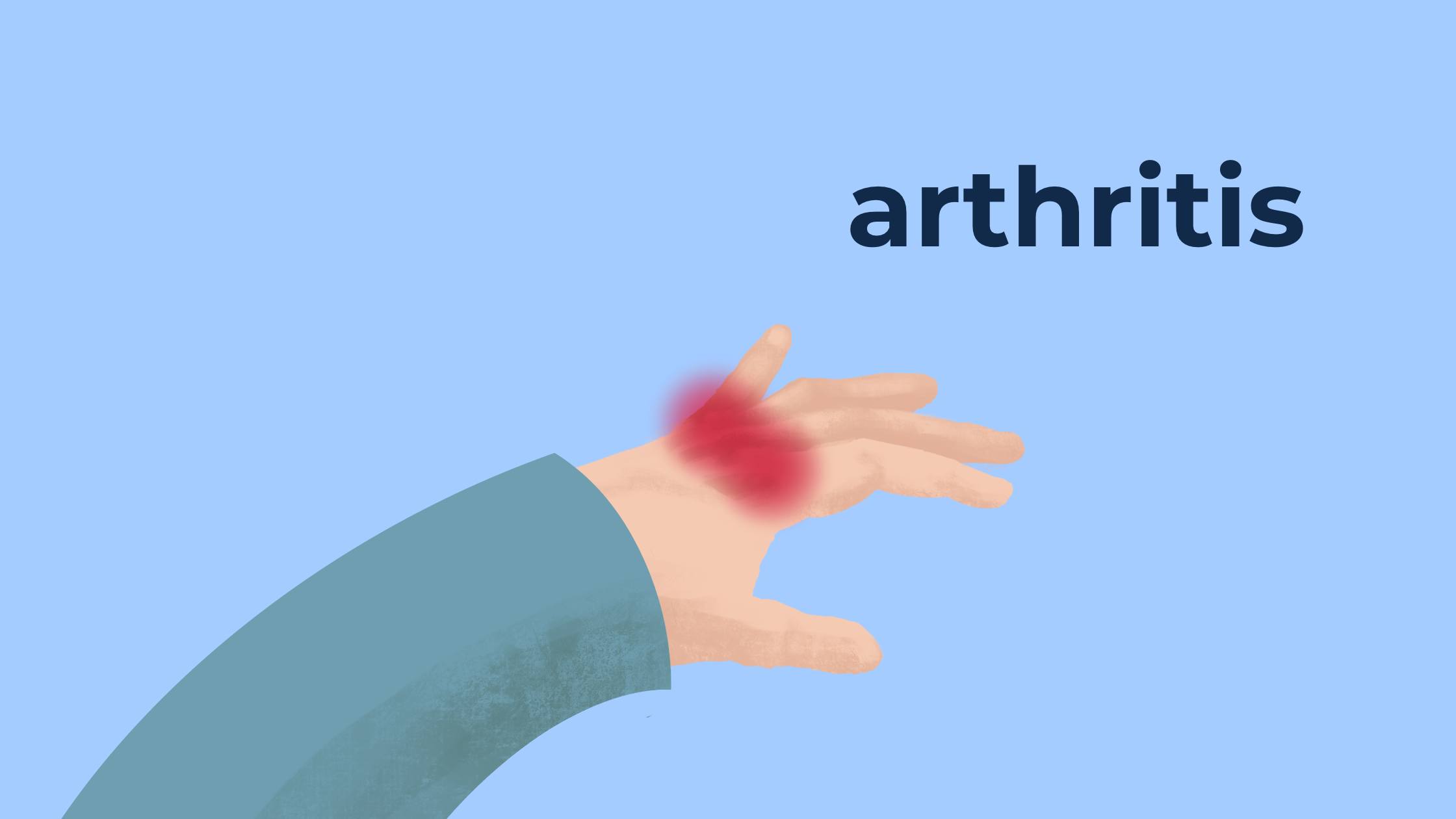 chronic pain and arthritis