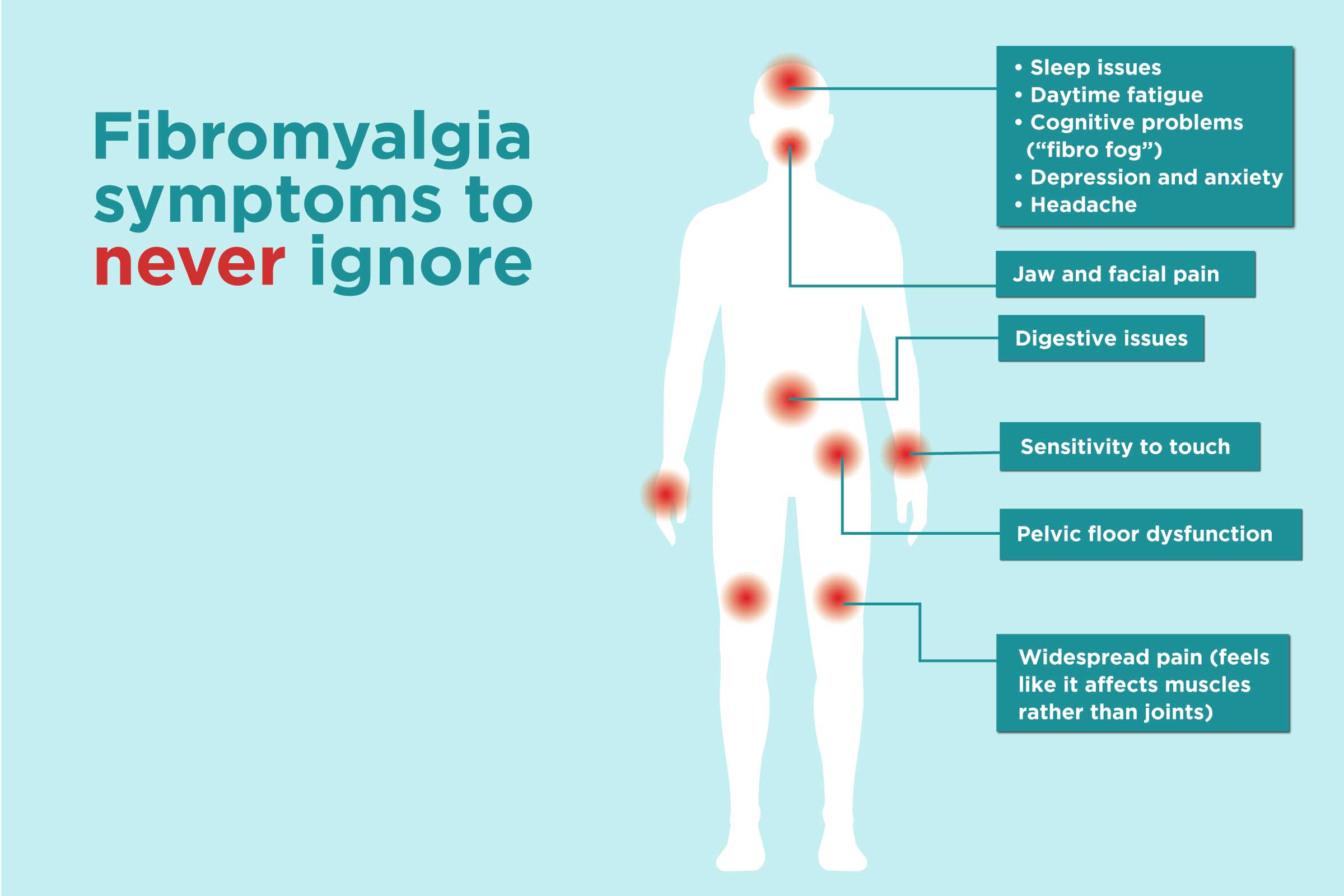 symptoms of fibromyalgia flare ups