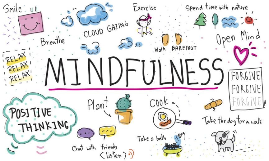 mindfulness journal