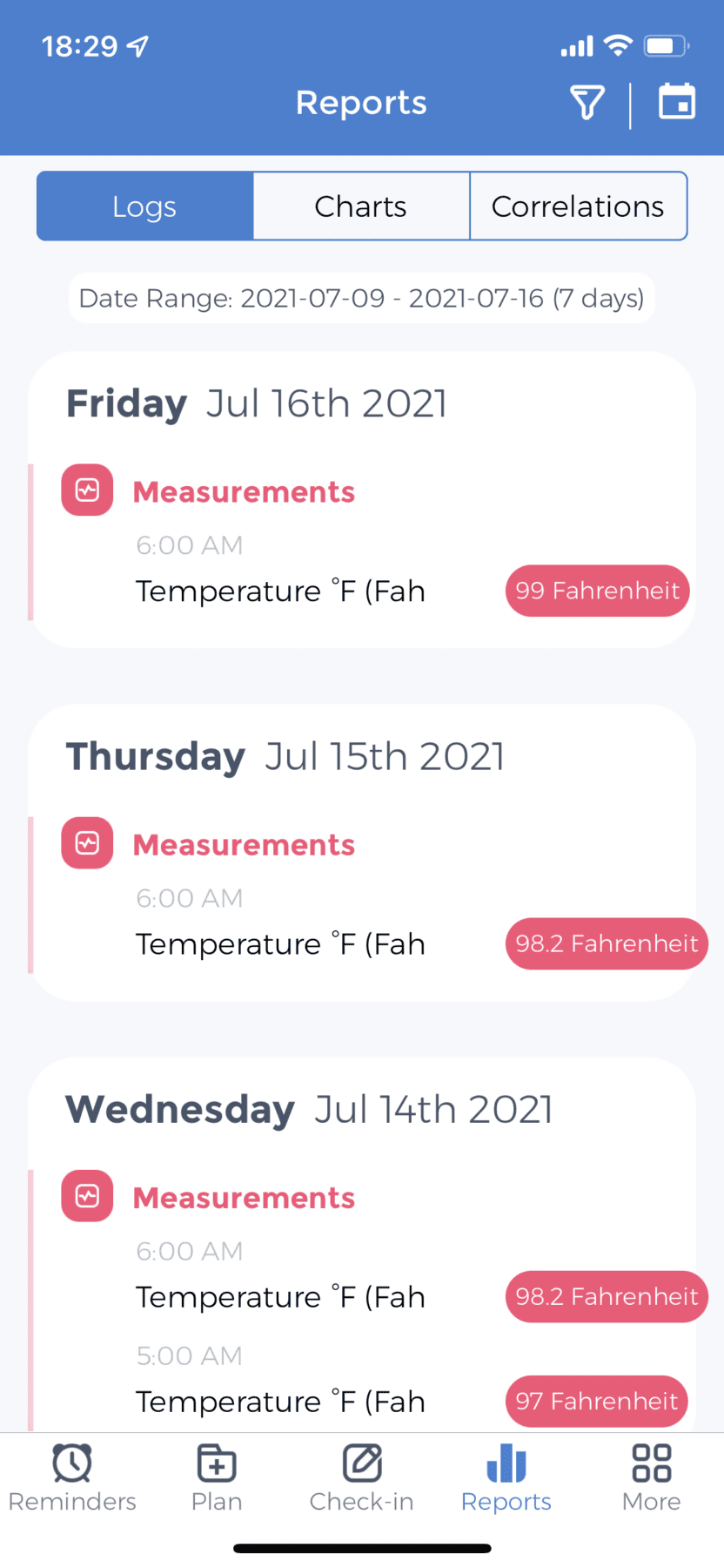 Thyroid Temperature Chart & Understanding Thyroid Status