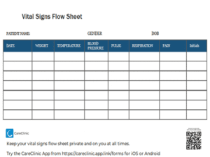 Vital Signs Flow Sheet Template PDF