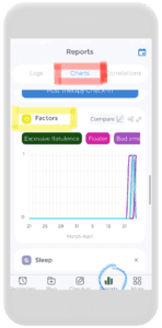 Poop Charting