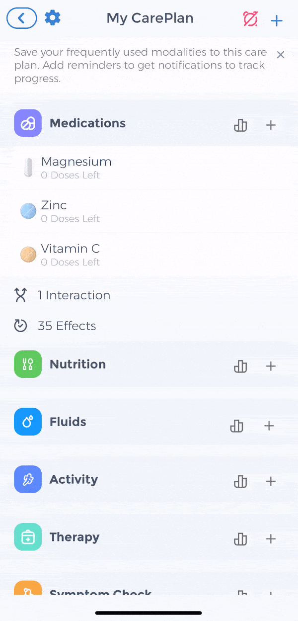 Supplement and Medication Effects