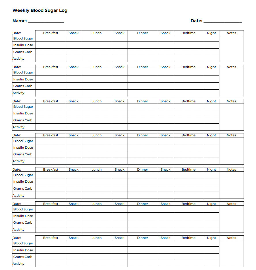 Printable Blood Sugar Log: Free PDF Sheets to Monitor Glucose Levels