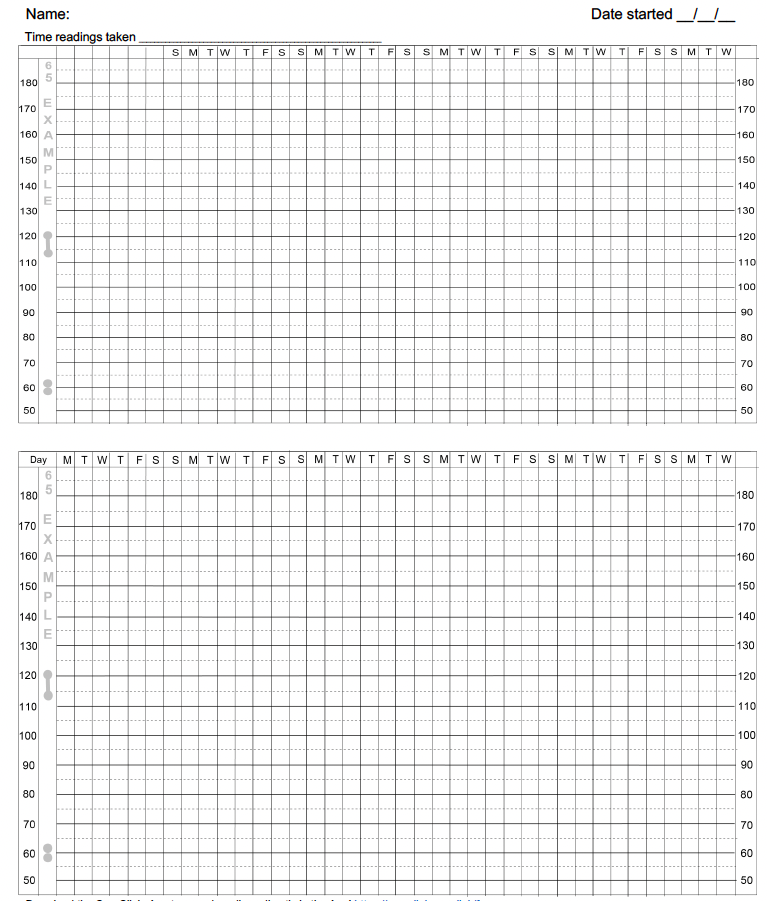 Printable Blood Pressure Tracking Chart & Pulse Log