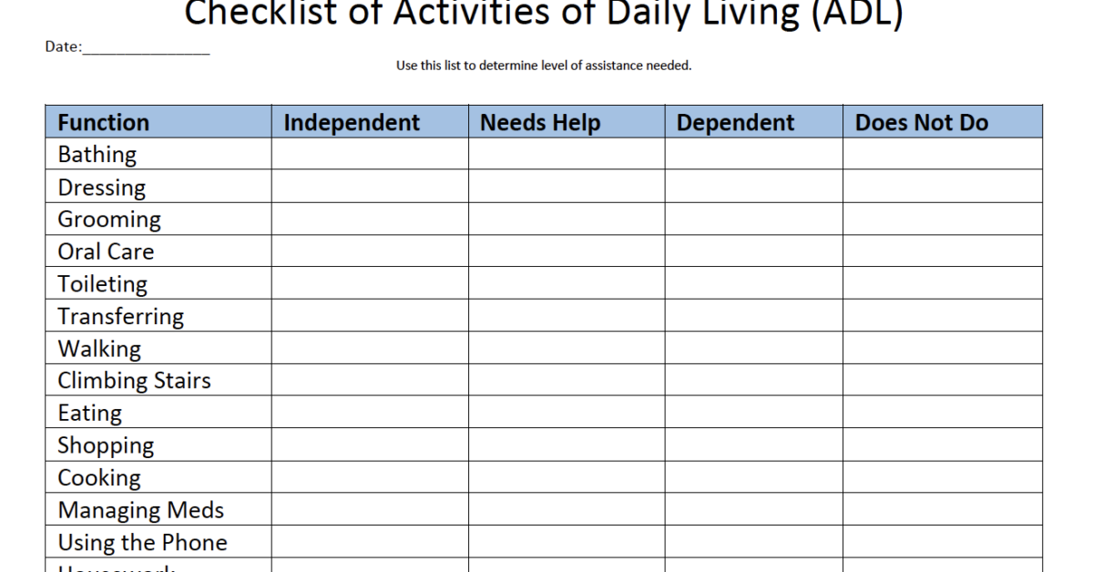 Activities Of Daily Living Worksheet App And Printable Pdf To Log Adls 0160