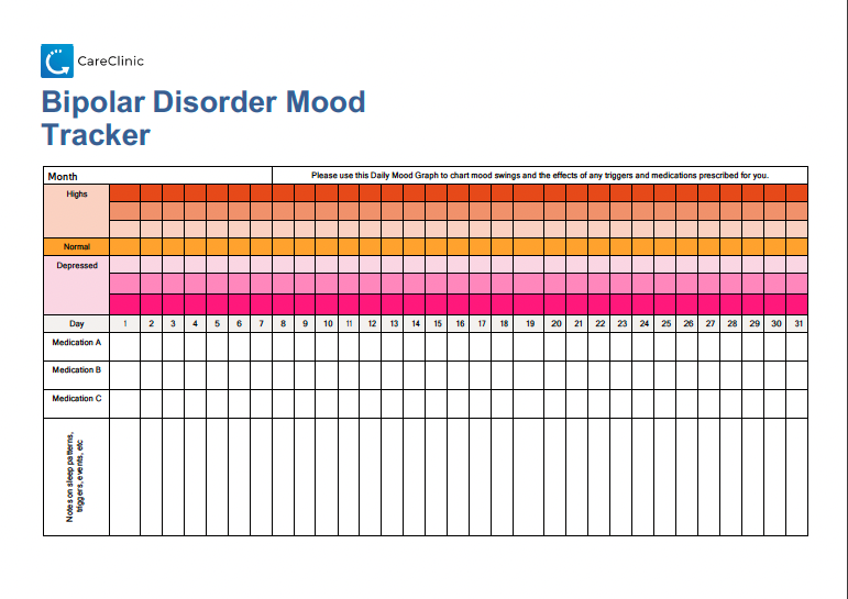 Bipolar Disorder Mood Tracker Printable PDF