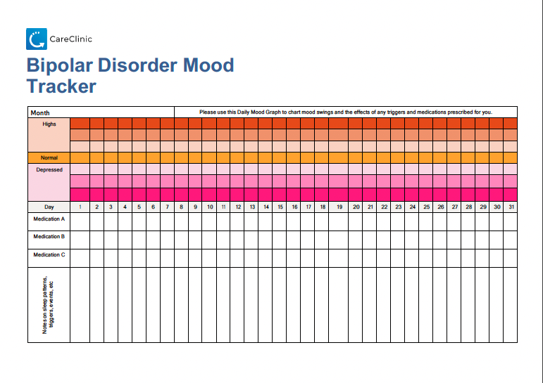 Bipolar Mood Chart Printable PDF File Ubicaciondepersonas cdmx gob mx