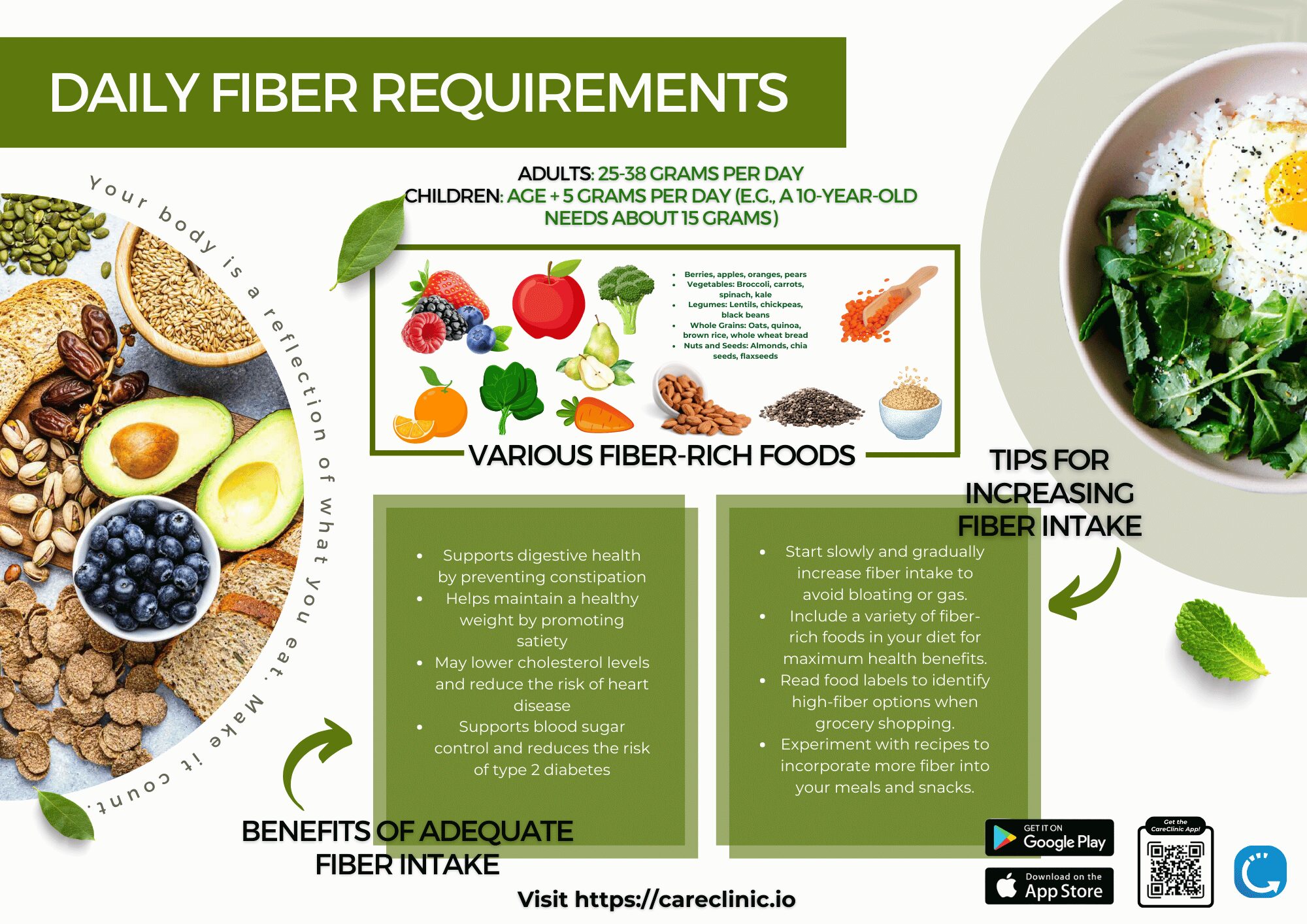Fiber Tracker How To Calculate And Track Your Fiber Intake Fiber Tracker How To Calculate And Track Your Fiber Intake