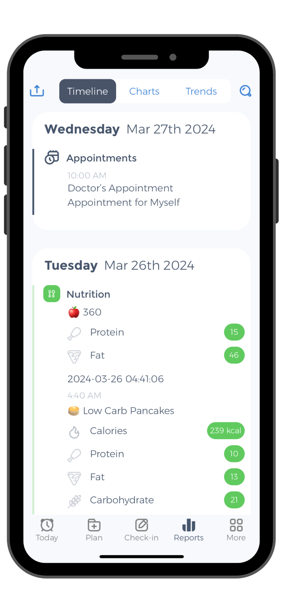 POTS Flare Up Track and Manage Your Symptoms & Triggers