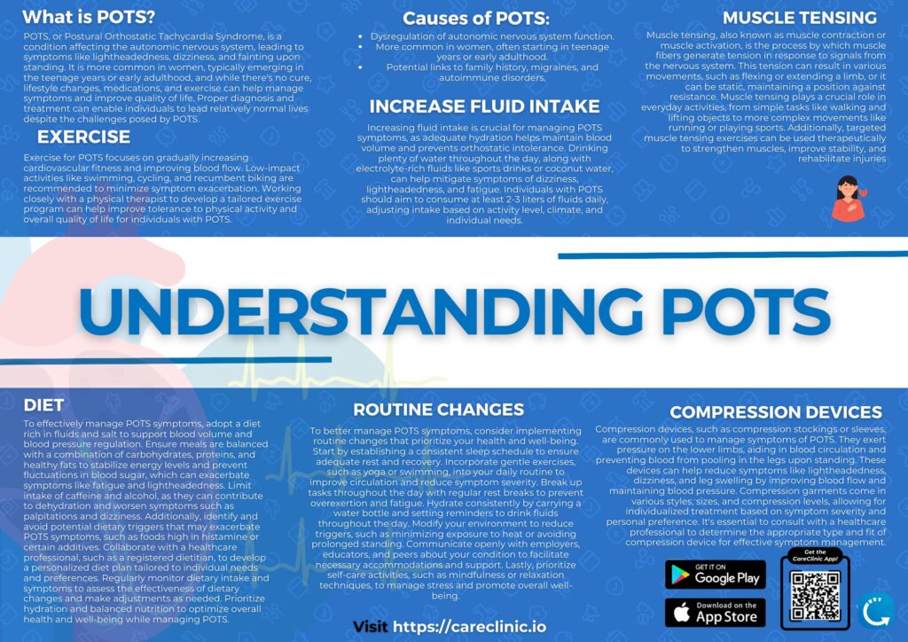 POTS Flare Up - Track and Manage Your Symptoms & Triggers