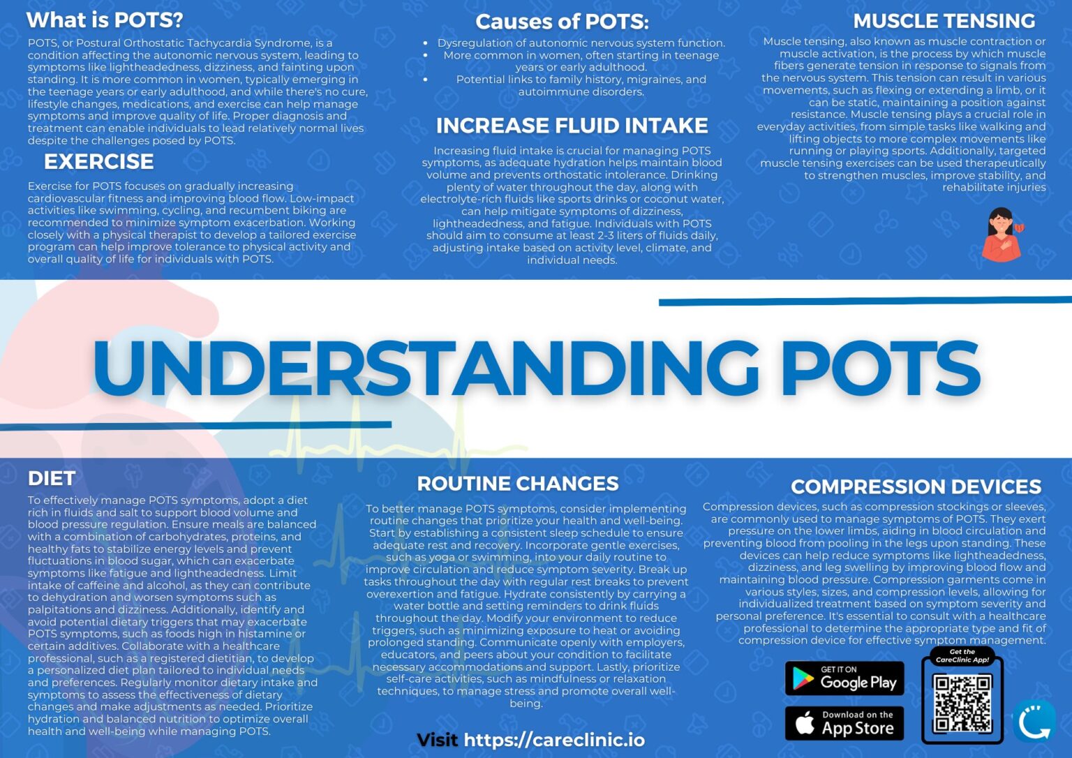 POTS Flare Up Track and Manage Your Symptoms & Triggers