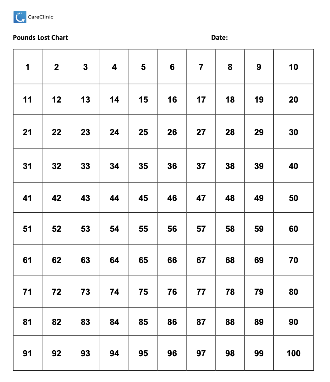 weight monitoring chart template