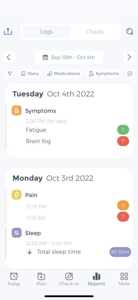 Sjogrens Flare: How Long They Last, Causes, Management Tips