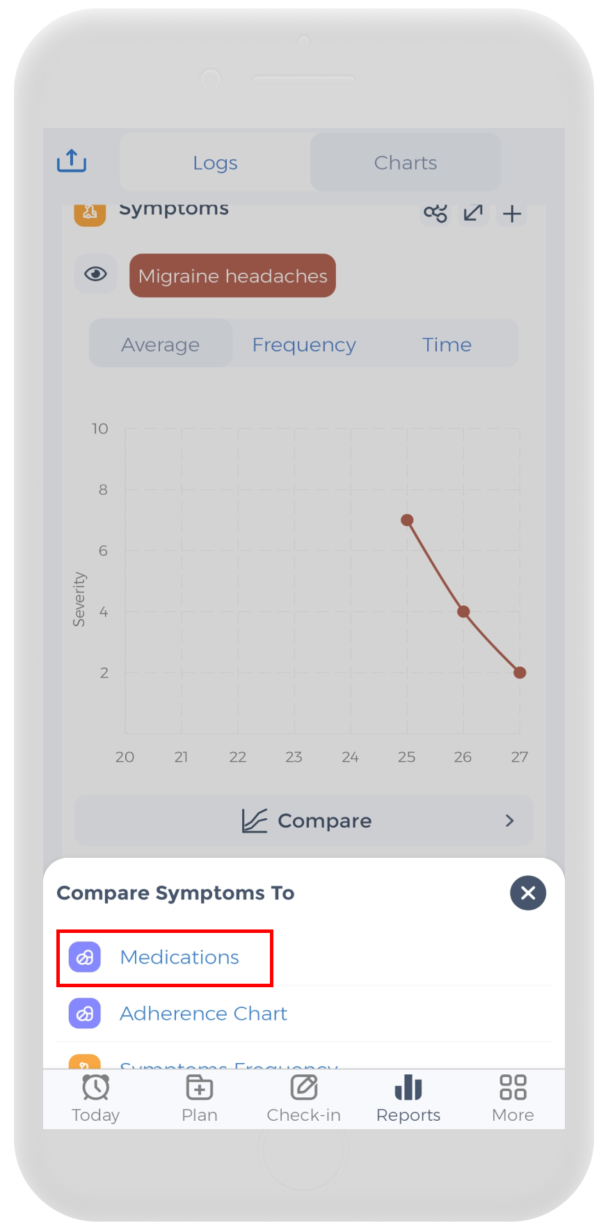 Prednisone for Migraines Treatment for Headache Relief