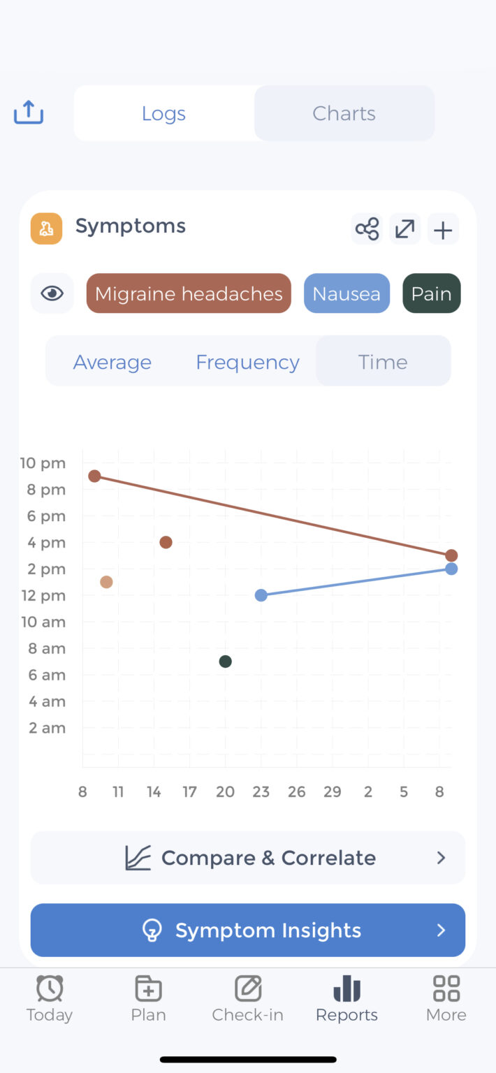 5 Reasons for Postpartum Headaches or Migraines