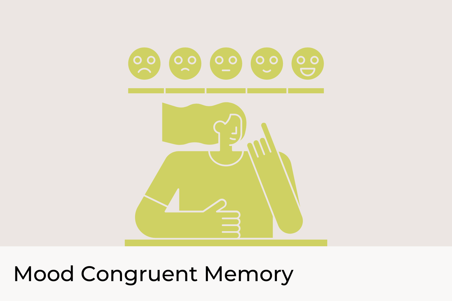 Mood Congruent Memory