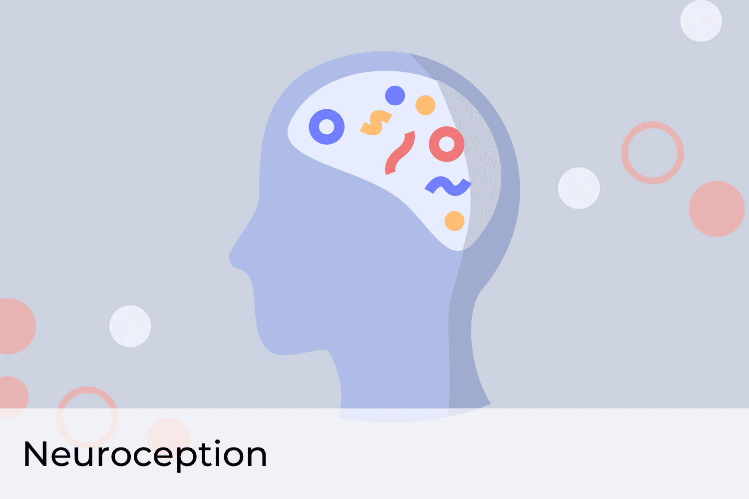 Neuroception