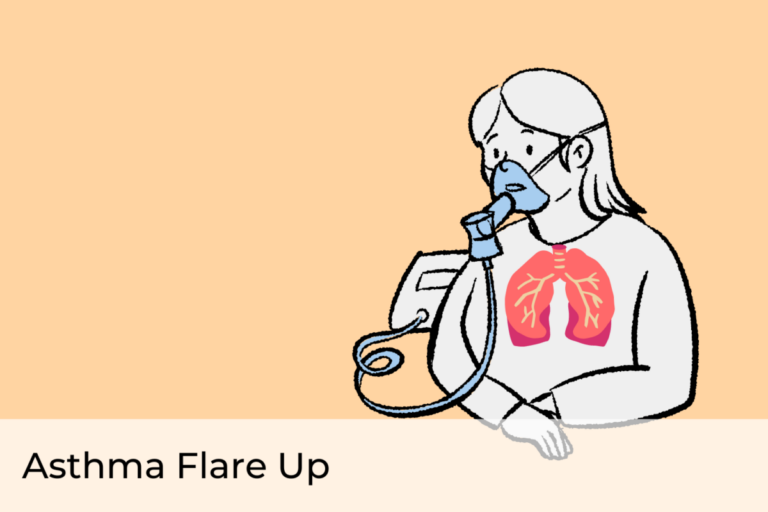 Asthma Flare Up Asthma Flare Up