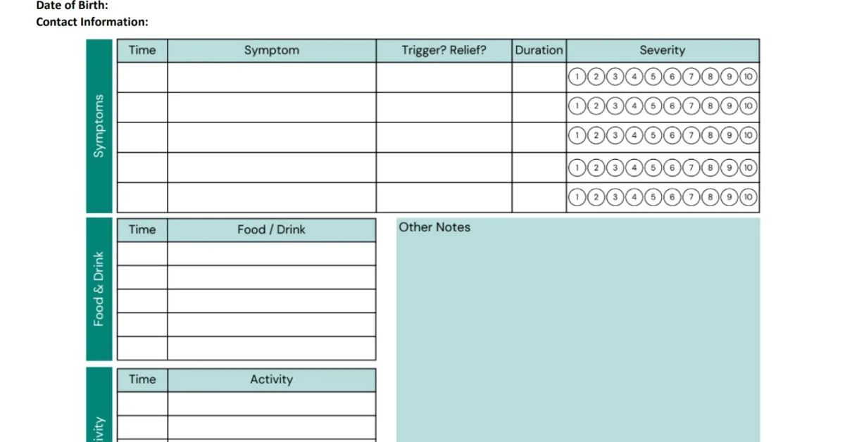 Creating a Symptom Tracker Template: A Step-by-Step Guide