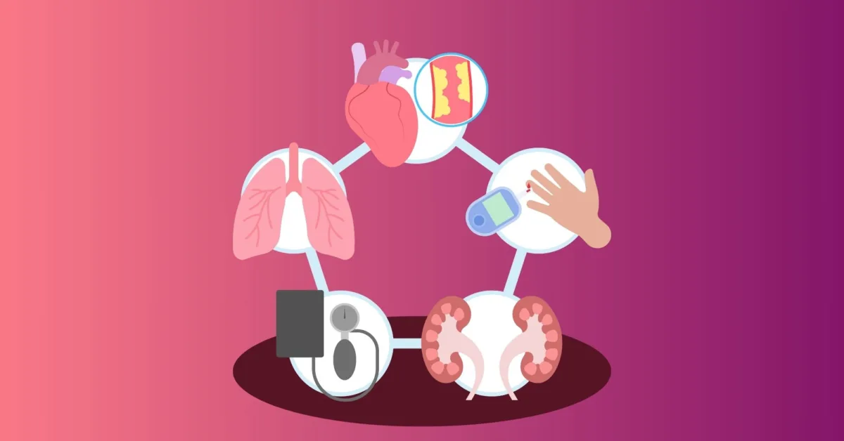 COPD Self-Care: Chronic Obstructive Pulmonary Disease