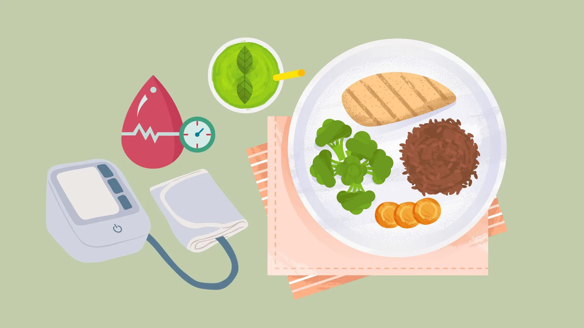 What Is The Normal Range For Postprandial Blood Sugar 