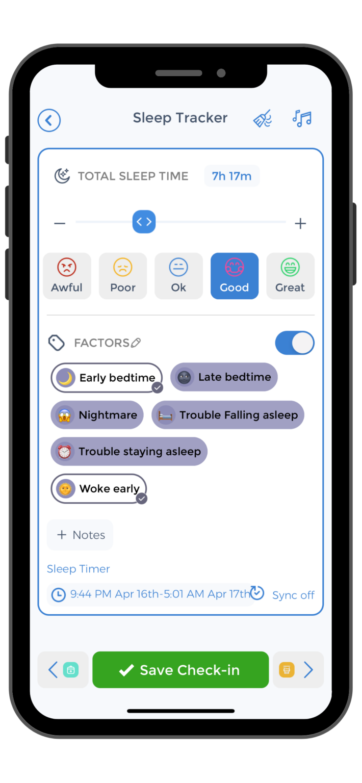 Clonazepam Dosage for Sleep Ideal Use to Treat Sleep Disorders