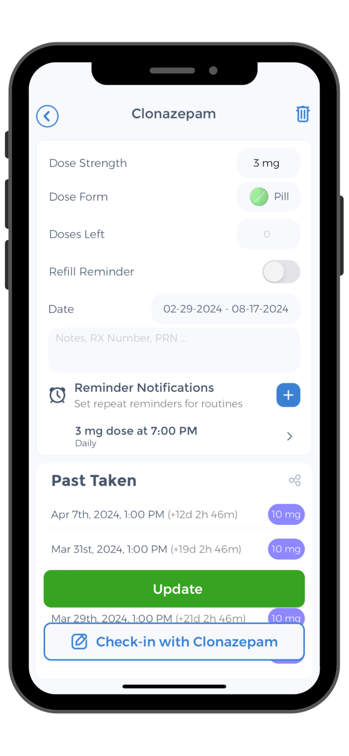 Clonazepam Dosage for Sleep Ideal Use to Treat Sleep Disorders
