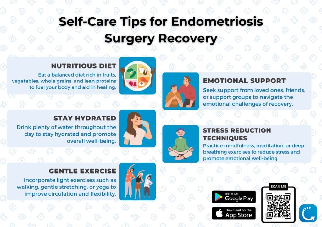 The Ultimate Guide to Endometriosis Surgery Recovery