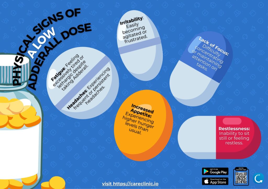 Signs Adderall Dose Is Too Low