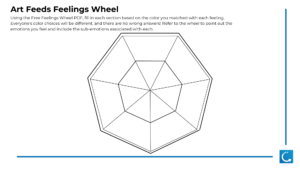 Feelings Check-In Worksheet PDF