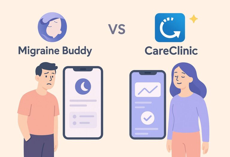 migraine buddy vs careclinic app review migraine buddy vs careclinic app review