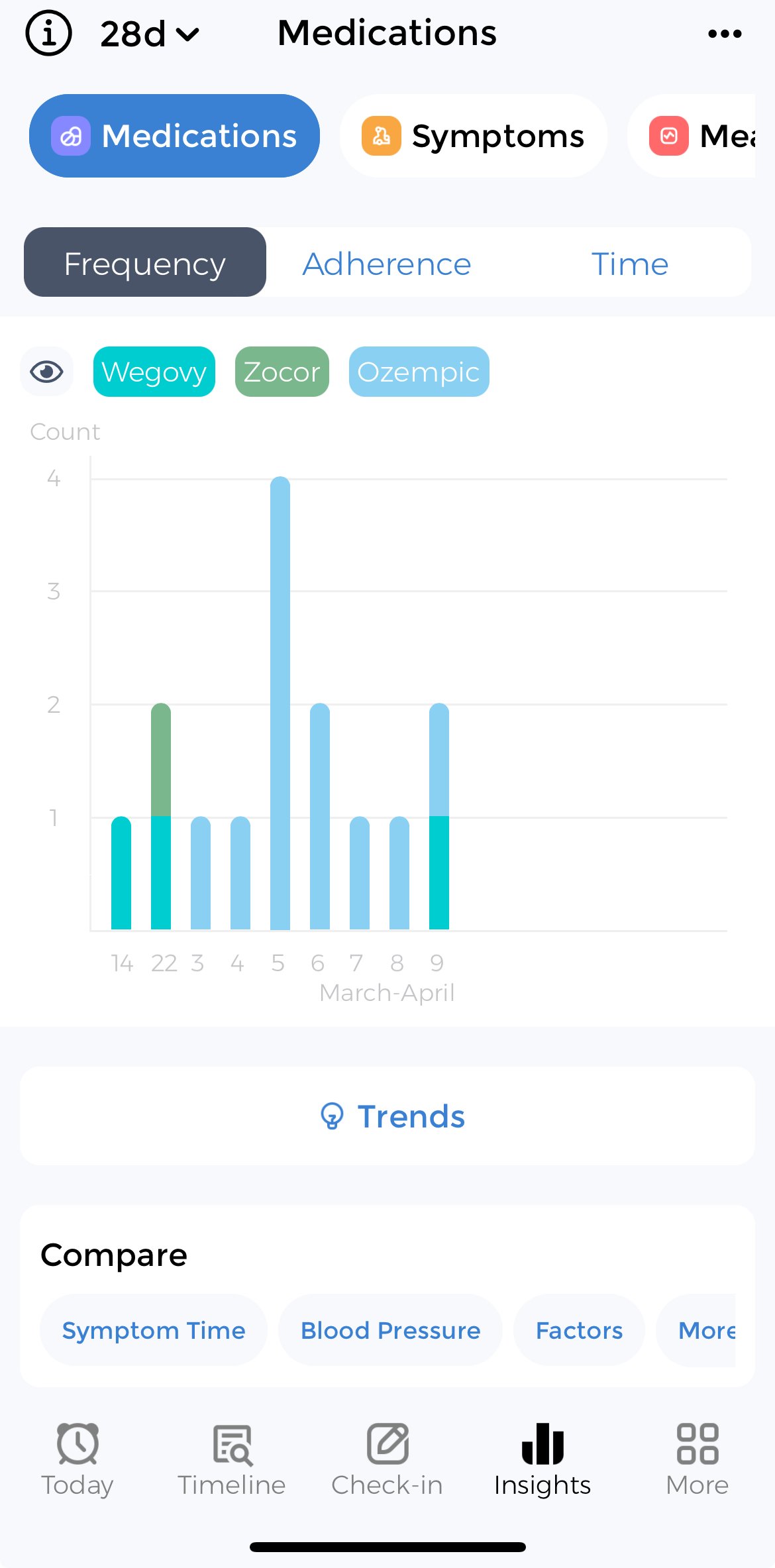 CareClinic Medicine Tracker