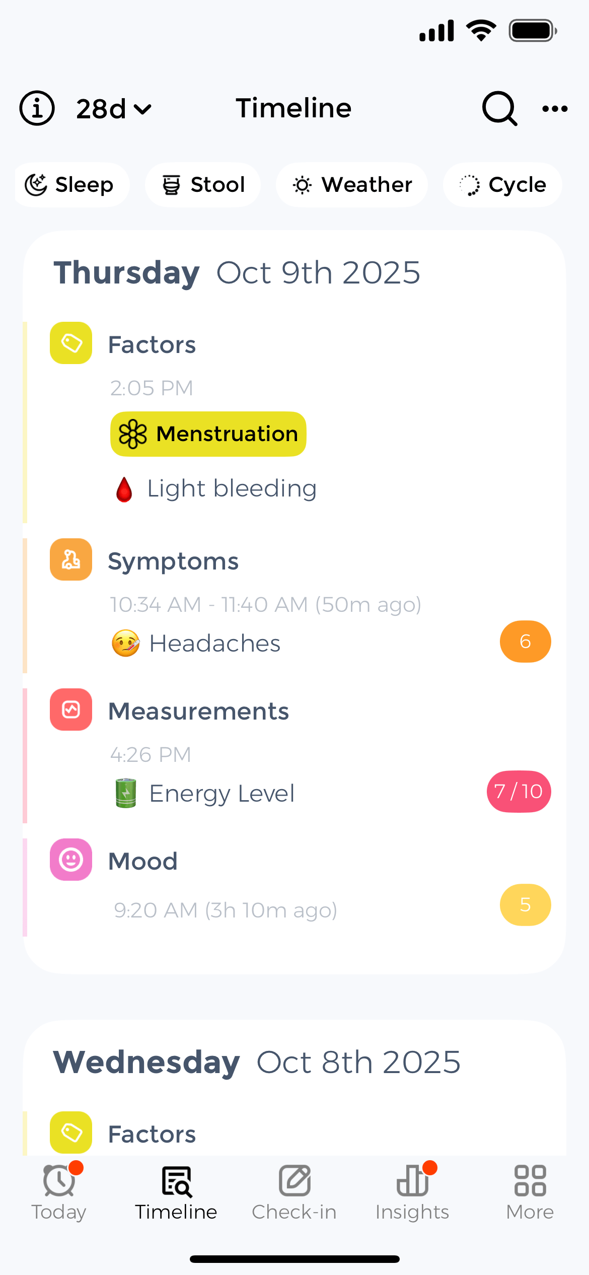 Track all cycle-related factors in your daily timeline CareClinic Timeline view showing menstruation tracking with light bleeding, symptoms like headaches, energy levels, and mood tracking all in one chronological feed