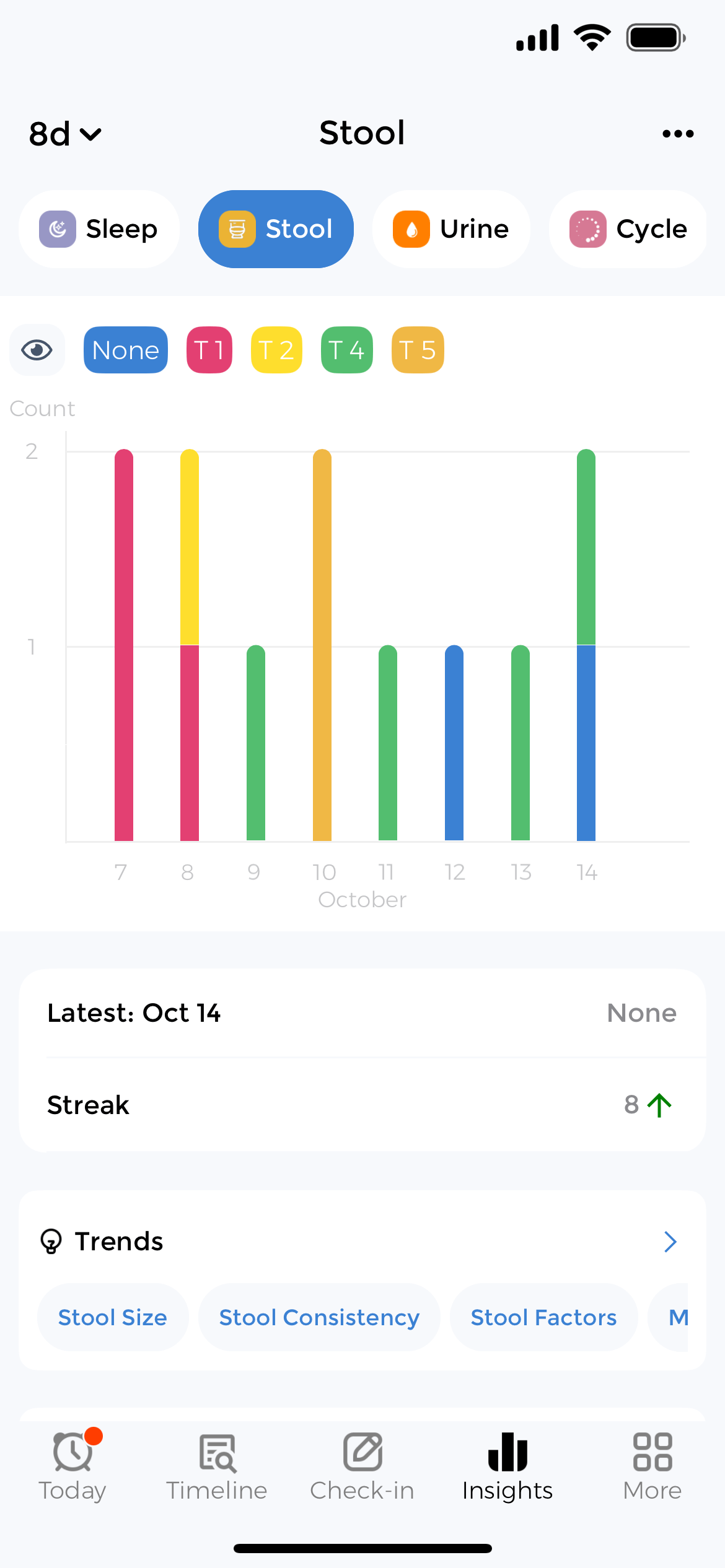 Free poop tracker app interface showing bowel movement logs with Bristol Stool Chart and symptom tracking features