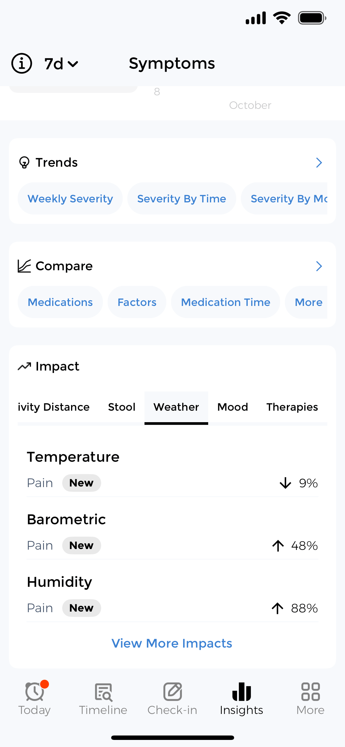 Weather-symptom correlation insights - See how barometric pressure triggers migraines and arthritis flares Barometric pressure migraine correlation chart - Weather symptom analysis showing pressure impact on headaches and pain