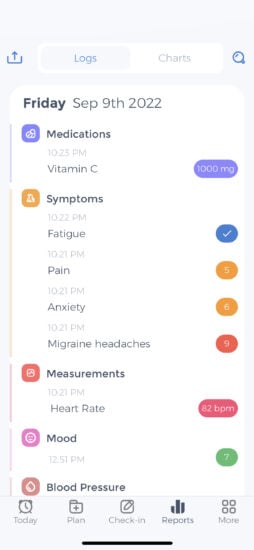 health charts